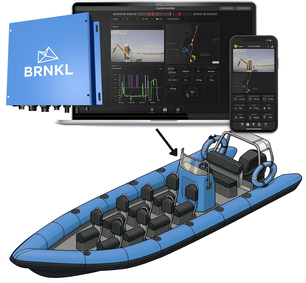 BRNKL Sea Safari system fitted to a passenger RIB