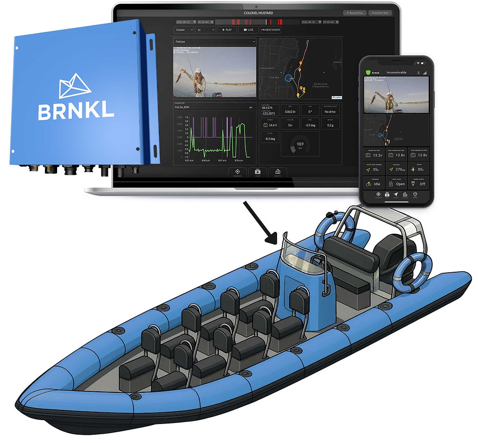 BRNKL Sea Safari system with RIB