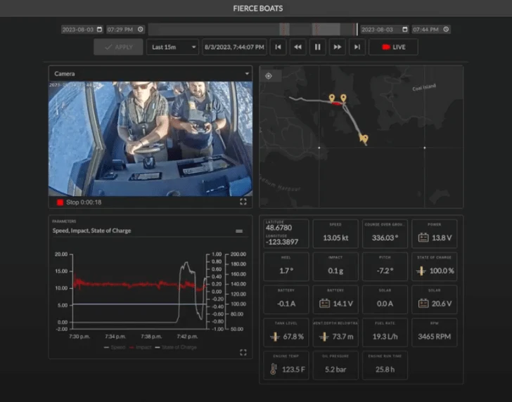 BRNKL Blue dashboard showing live onboard camera, vessel track, speed and impact graph, and engine, battery and fuel readings