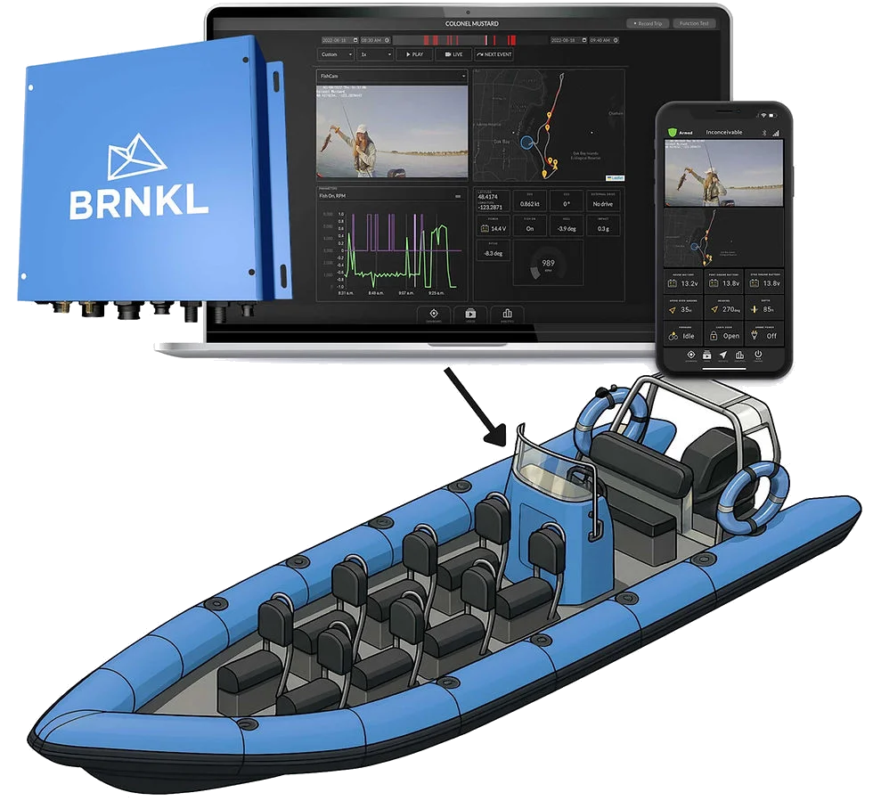 BRNKL Sea Safari system fitted to a passenger RIB